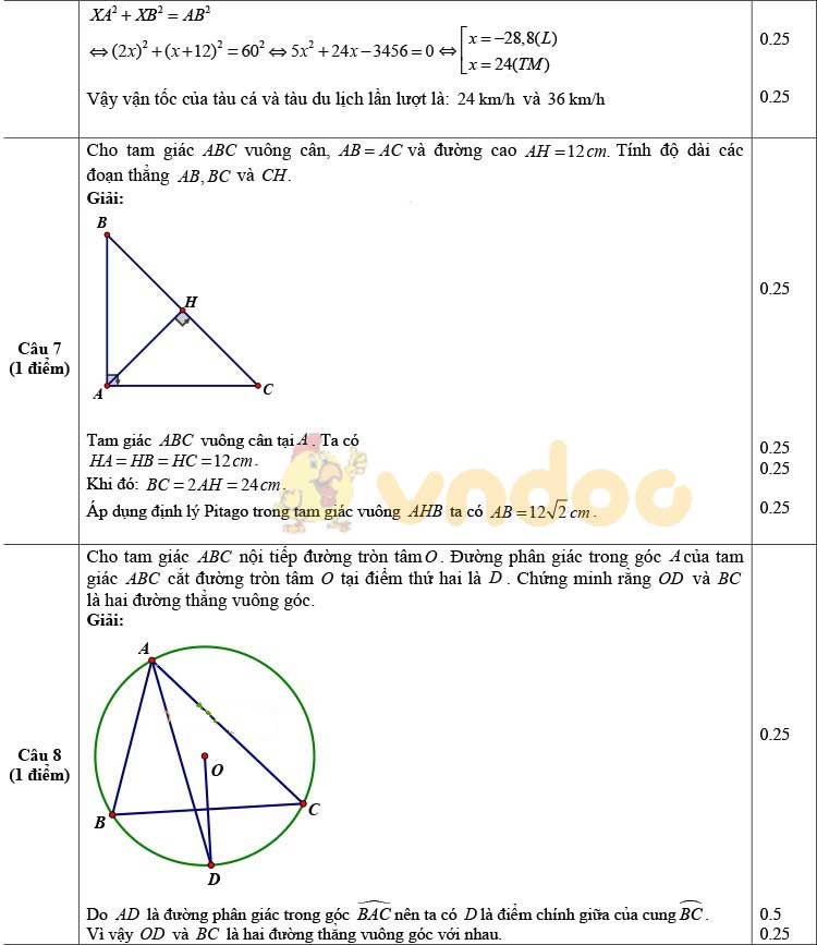 Đề thi thử vào lớp 10 môn Toán Trường THPT Gang Thép, Thái Nguyên năm 2020