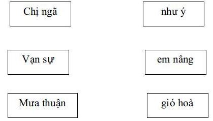 Bài tập ôn hè lớp 1 môn Tiếng Việt - Đề 3