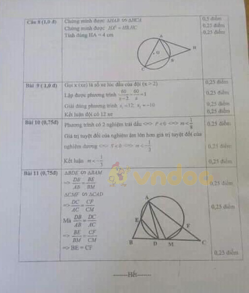 Đề thi học kì 2 lớp 9 môn Toán Sở GD&ĐT Lâm Đồng năm học 2019 - 2020
