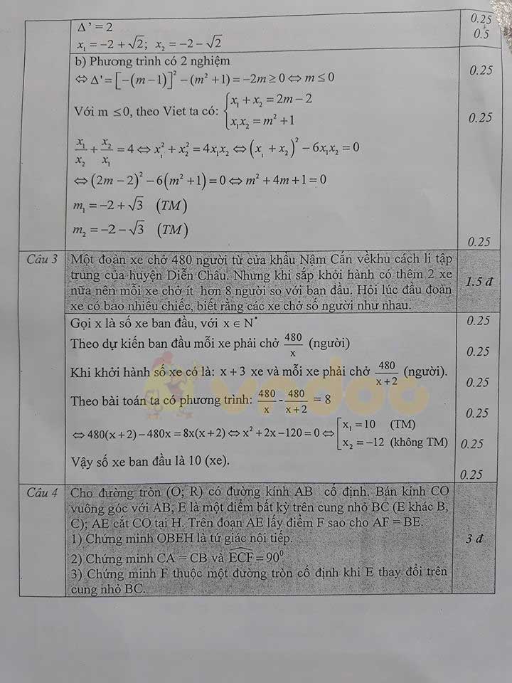 Đề thi thử vào lớp 10 môn Toán Phòng GD&ĐT Diễn Châu năm 2020