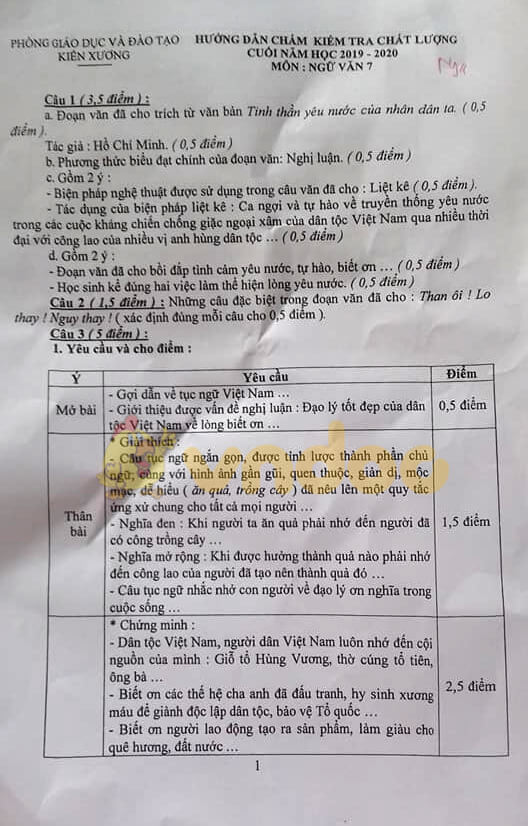 Đề thi Văn lớp 7 học kì 2 năm 2020
