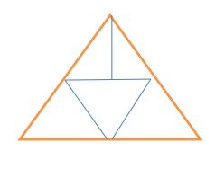 Bài tập ôn hè môn Toán