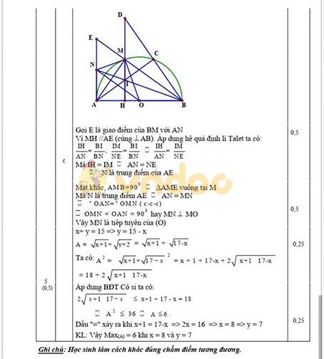 Đề thi thử vào lớp 10 môn Toán Phòng GD&ĐT Quốc Oai năm 2020 (Lần 1)