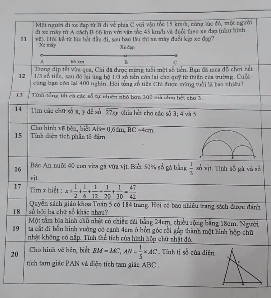 Đề thi vào lớp 6 môn Toán