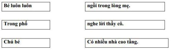 Đề ôn tập hè lớp 1 lên lớp 2 môn Tiếng Việt