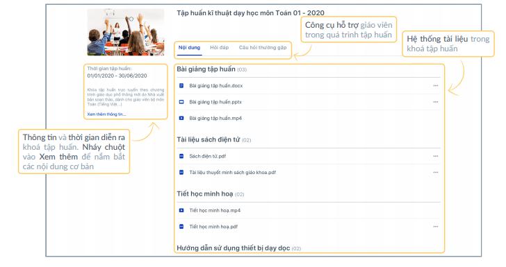 Hướng dẫn sử dụng chương trình tập huấn SGK