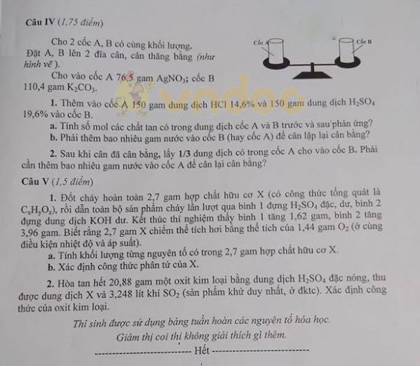 Đề thi tuyển sinh lớp 10 chuyên Hóa năm 2020 Chuyên Hoàng Văn Thụ