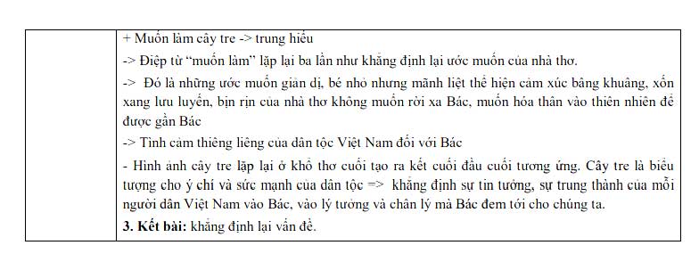 Đáp án đề thi tuyển sinh lớp 10 môn Văn chuyên năm 2020 THPT Hoàng Văn Thụ