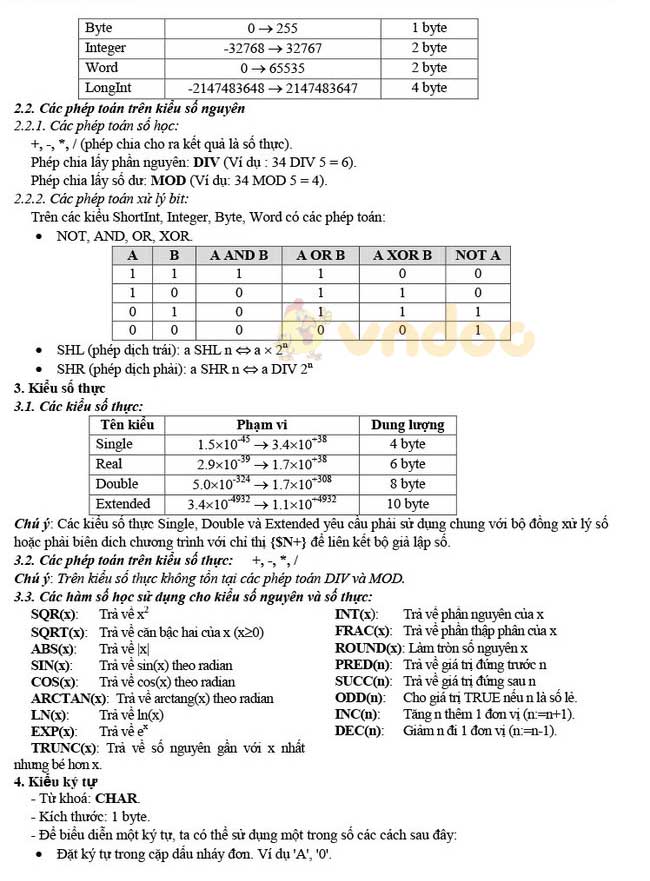 Đề ôn thi tuyển sinh vào lớp 10 môn Tin trường THPT chuyên Nguyễn Chí Thanh, Đắk Nông năm 2020