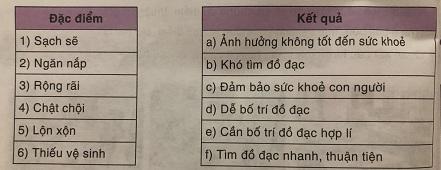 Soạn công nghệ lớp 6: Giữ gìn vệ sinh nhà ở VNEN