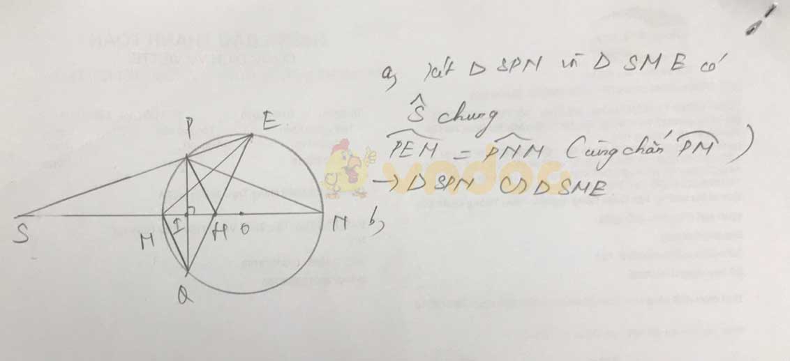 Đáp án đề thi tuyển sinh lớp 10 môn Toán tỉnh Hà Tĩnh năm 2020