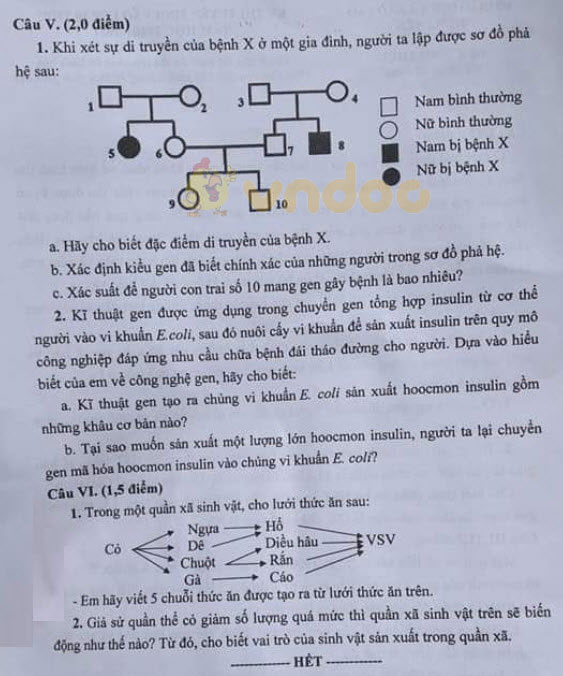 Đề thi tuyển sinh vào lớp 10 môn Sinh chuyên năm 2020 Sở GD&ĐT Hưng Yên