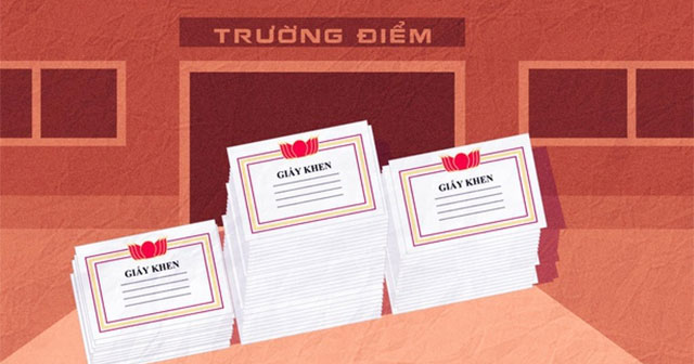 Đoán nghề nghiệp tương lai