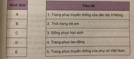 Soạn Công nghệ lớp 6