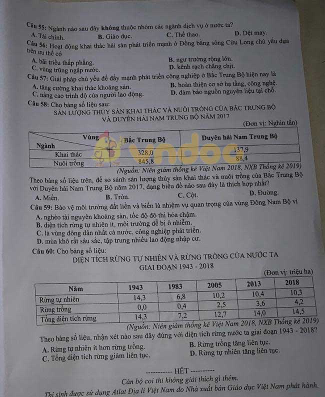 Đáp án đề thi tuyển sinh lớp 10 môn Tổ hợp tỉnh Vĩnh Phúc năm 2020