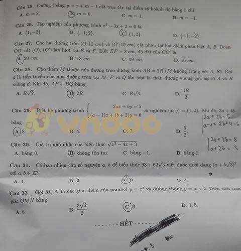 Đáp án đề thi tuyển sinh lớp 10 môn Toán tỉnh Bắc Ninh năm 2020