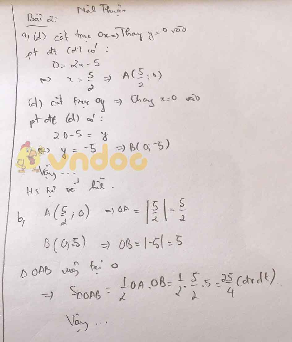Đáp án đề thi tuyển sinh lớp 10 môn Toán tỉnh Ninh Thuận năm 2020