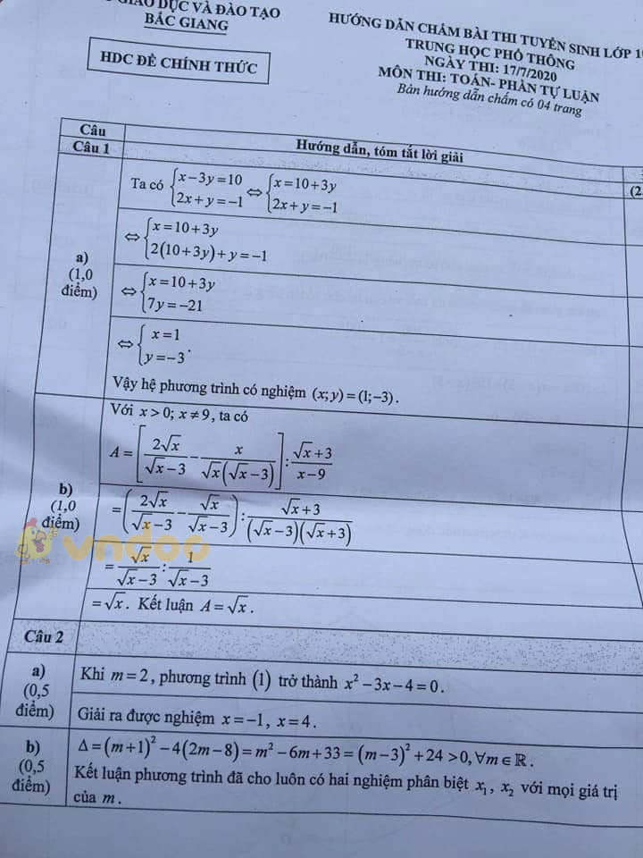 Đáp án đề thi tuyển sinh lớp 10 môn Toán tỉnh Bắc Giang năm 2020
