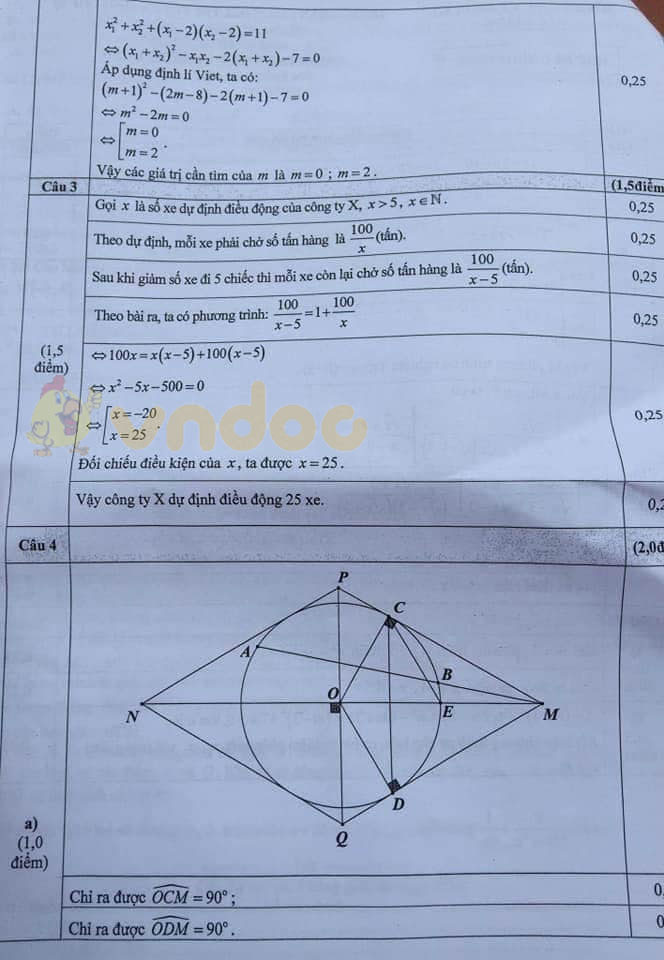 Đáp án đề thi tuyển sinh lớp 10 môn Toán tỉnh Bắc Giang năm 2020