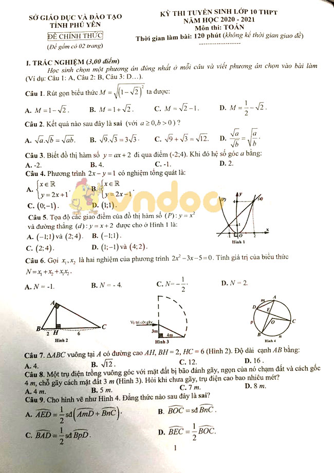 Đáp án đề thi tuyển sinh lớp 10 môn Toán tỉnh Phú Yên năm 2020