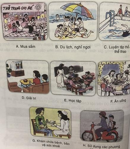 Soạn công nghệ lớp 6: Chi tiêu trong gia đình VNEN