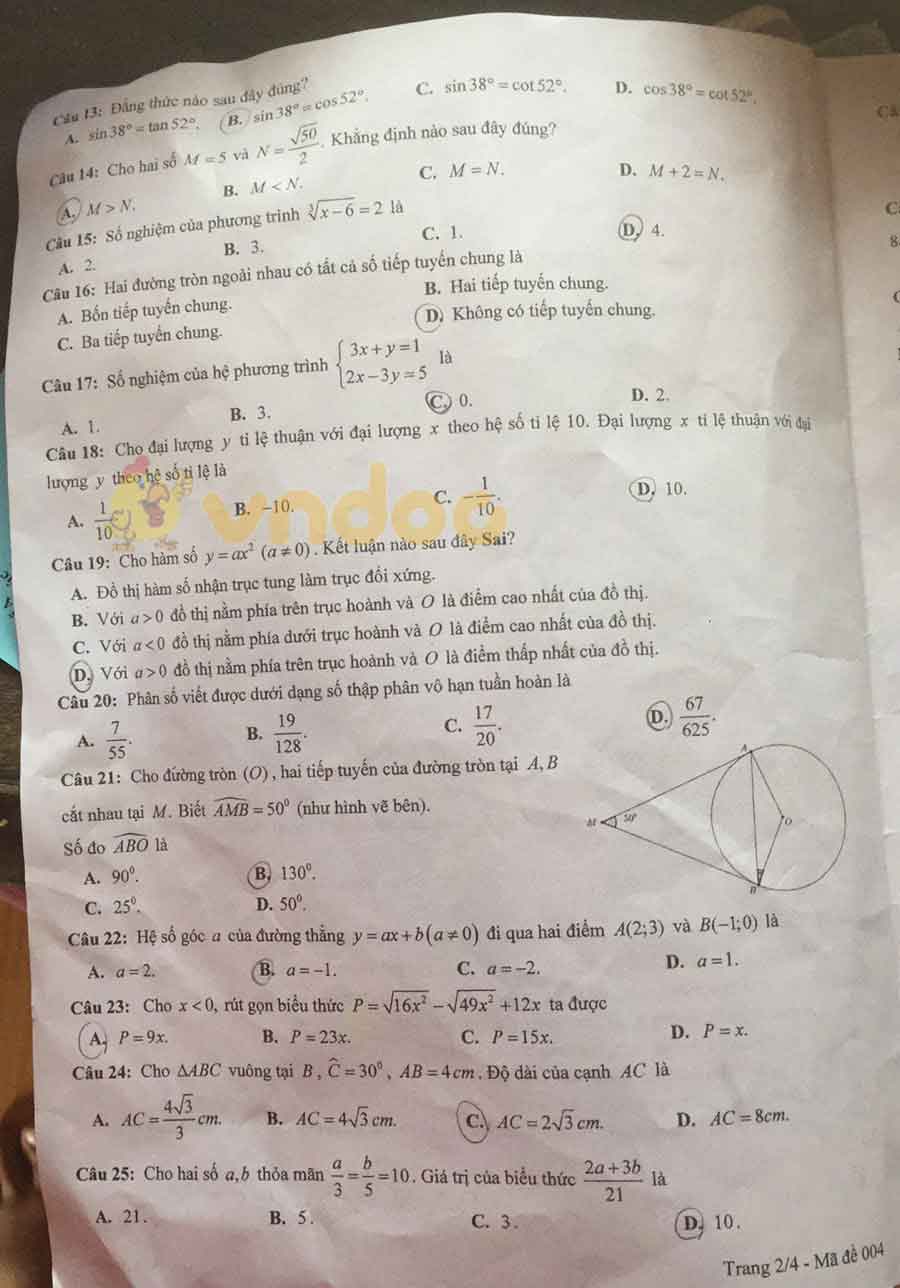 Đáp án đề thi tuyển sinh lớp 10 môn Toán tỉnh Yên Bái năm 2020