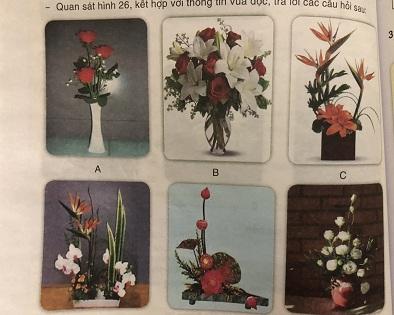 Soạn công nghệ lớp 6: Cắm hoa trang trí VNEN