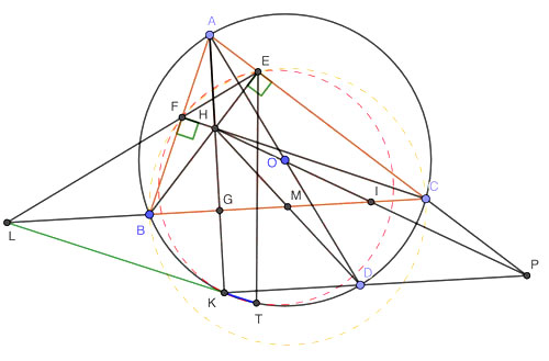 Đáp án đề thi tuyển sinh lớp 10 môn Toán tỉnh Đồng Nai năm 2020