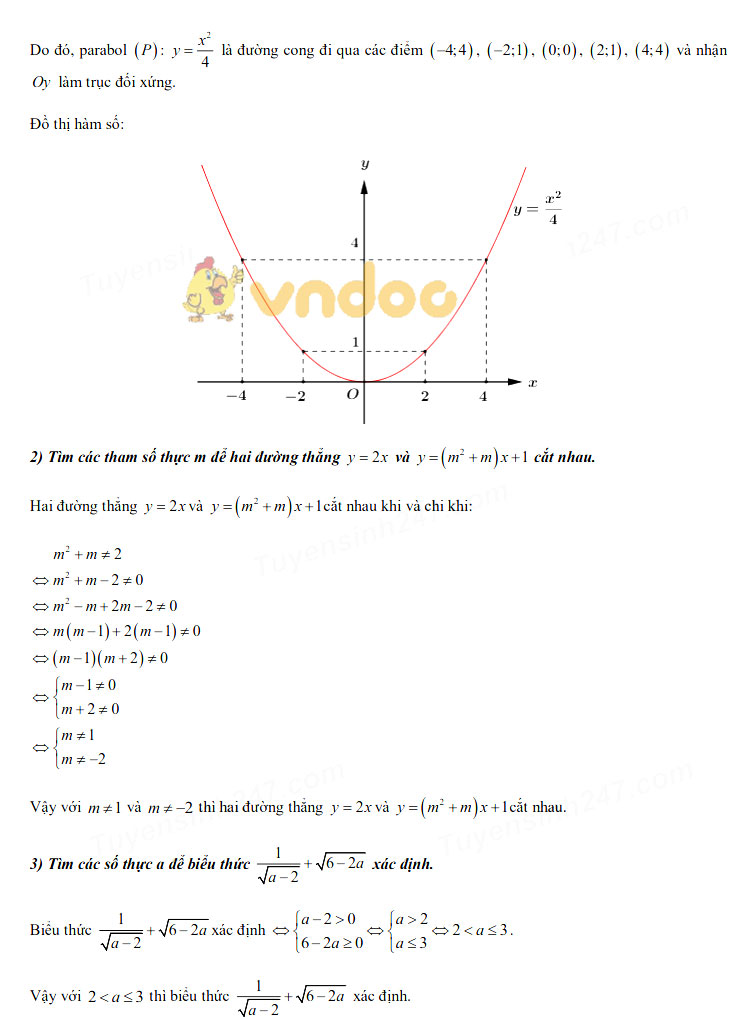 Đáp án đề thi tuyển sinh lớp 10 môn Toán tỉnh Đồng Nai năm 2020