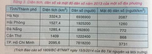 Soạn Toán 7 VNEN tập 2