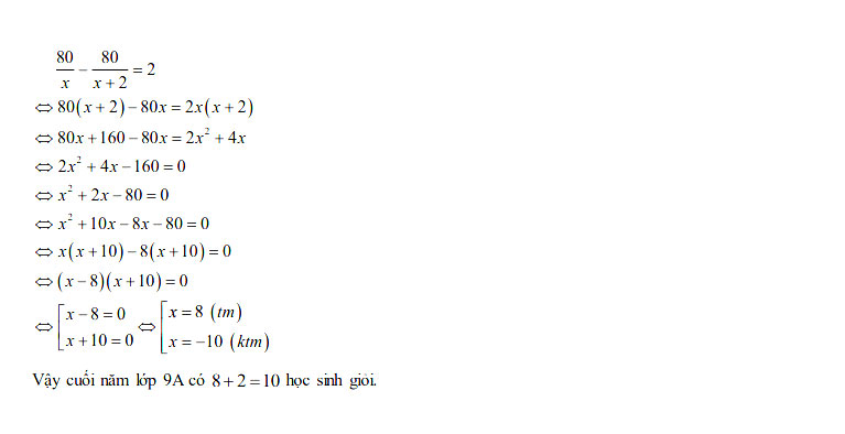 Đáp án đề thi tuyển sinh lớp 10 môn Toán tỉnh Bình Thuận năm 2020