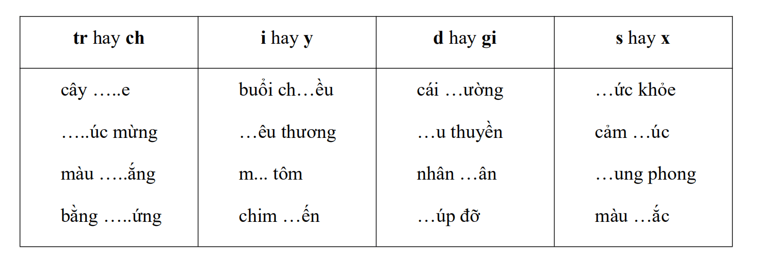 Bộ đề ôn hè lớp 1 lên lớp 2 môn Tiếng Việt