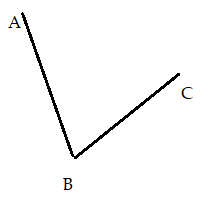 Bài tập Toán lớp 3: Góc vuông. Góc không vuông