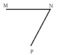 Bài tập Toán lớp 3: Góc vuông. Góc không vuông