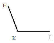 Bài tập Toán lớp 3: Góc vuông. Góc không vuông