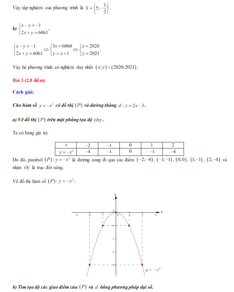 Đáp án đề thi tuyển sinh lớp 10 môn Toán tỉnh Sóc Trăng năm 2020