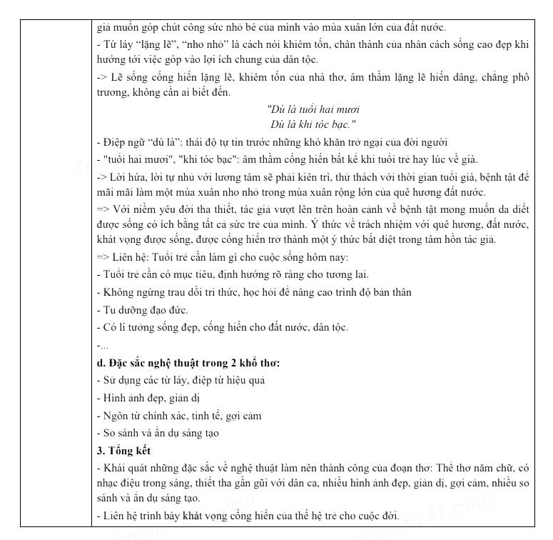 Đề thi tuyển sinh lớp 10 môn Văn tỉnh Sóc Trăng năm 2020
