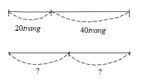 Bài tập Toán có lời văn lớp 5