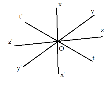 Bài tập Toán lớp 7: Hai góc đối đỉnh
