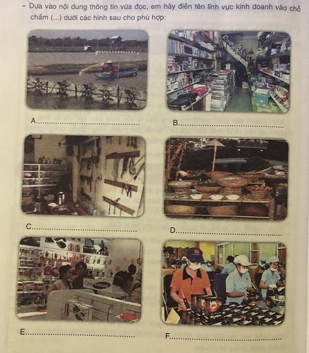 Soạn công nghệ lớp 6: Khái niệm, vai trò của kinh doanh 