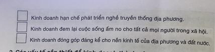 Soạn công nghệ lớp 6: Khái niệm, vai trò của kinh doanh 
