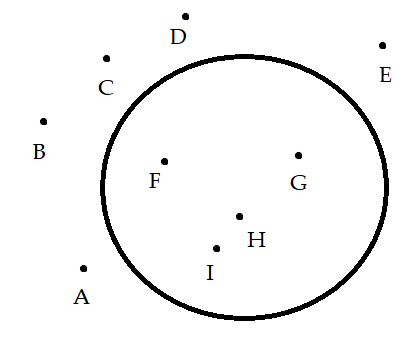 Bộ đề thi khảo sát chất lượng đầu năm môn Toán lớp 2 năm học 2020 - 2021