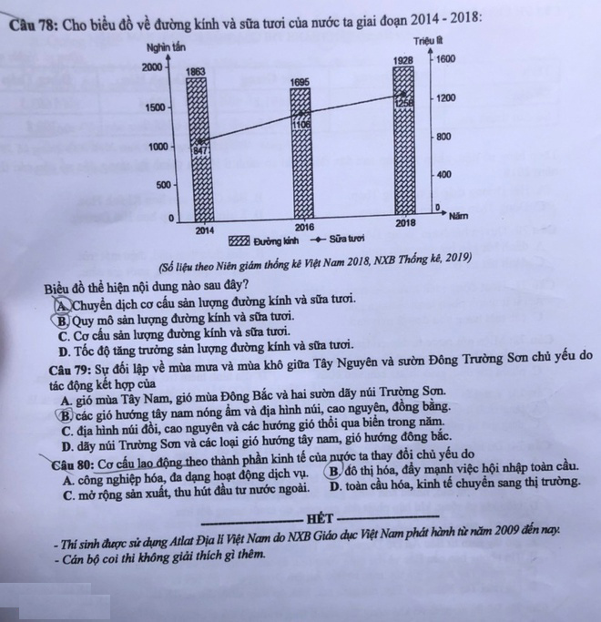 Đề thi Địa THPT