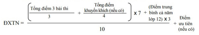 Cách tính điểm tốt nghiệp THPT 2020 mới nhất