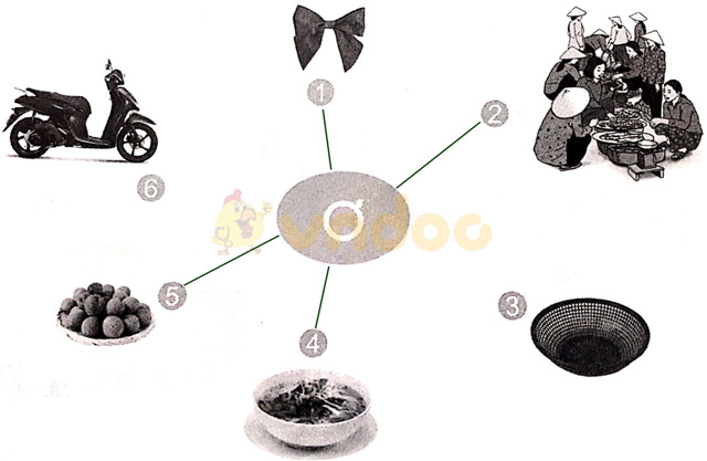 Giải vở bài tập Tiếng Việt 1 Cánh Diều Bài 6: ơ, d