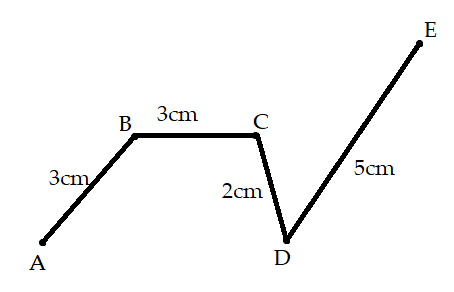 Đề khảo sát chất lượng đầu năm môn Toán lớp 3 năm học 2020 - 2021 - Đề số 2