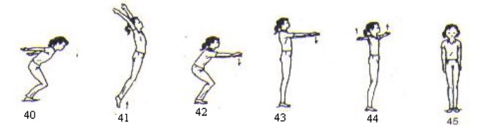 Bài thể dục phát triển chung lớp 9