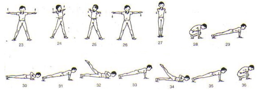 Bài thể dục phát triển chung lớp 9