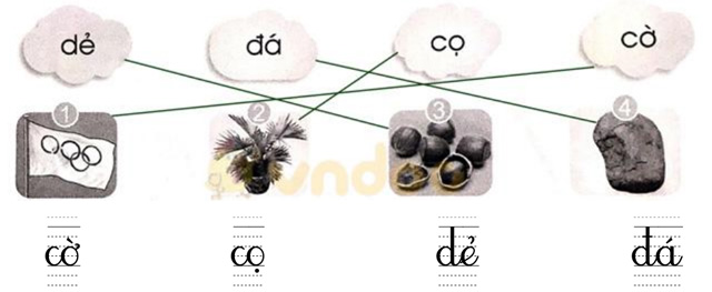 Giải vở bài tập Tiếng Việt 1 Cánh Diều Bài 9: Ôn tập