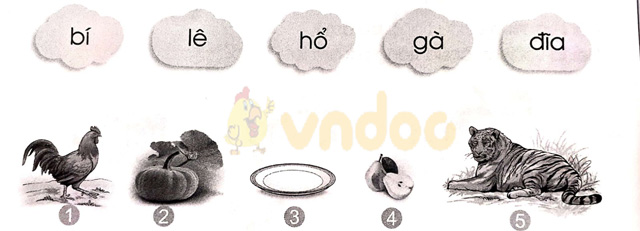 Giải vở bài tập Tiếng Việt 1 Cánh Diều Bài 15: Ôn tập